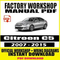 CITROEN Pdf Wetransfer