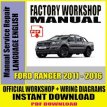 FORD werkplaatshandboeken PDF bestanden FORD Pdf Wetransfer