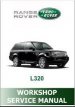 LAND ROVER werkplaatshandboeken PDF bestanden LAND ROVER Pdf Wetransfer