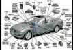 MERCEDES SMART WIS XENTRY ASRA EPC 2022 USB STICK Mercedes Benz SMART XENTRY WIS ASRA EPC 2022 DOWNLOADLINK